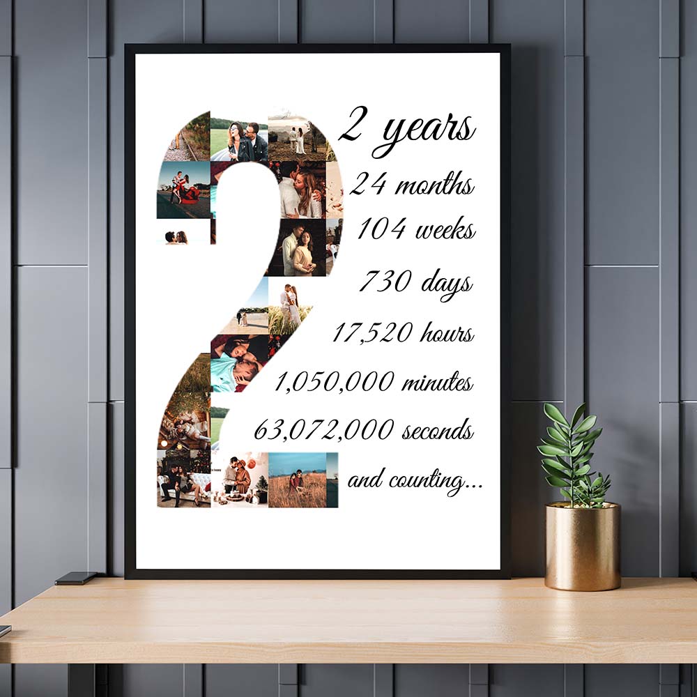 Customizable milestone photo collage